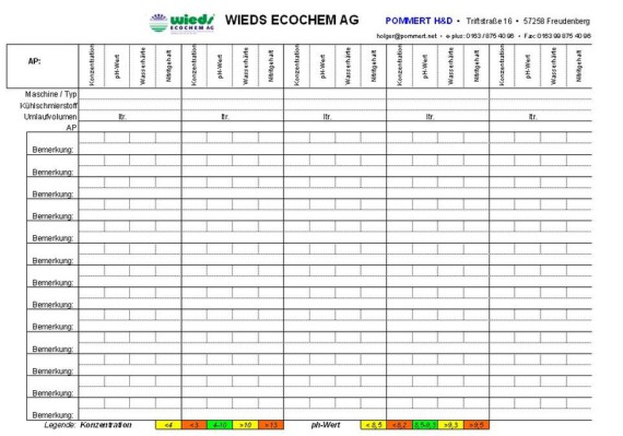 Serviceprotokoll KSM-Messung